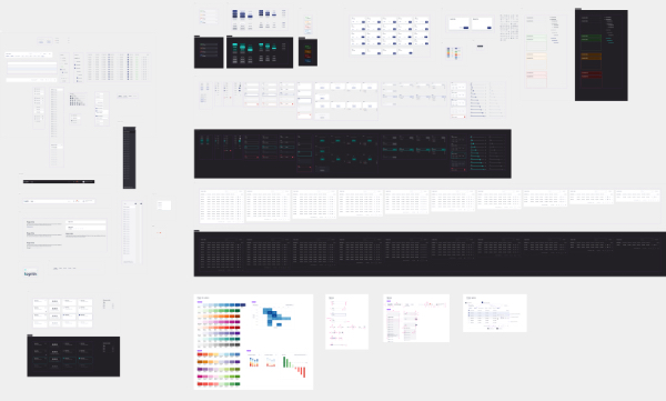 A dynamic, variable driven design system library for multiple products as Figma components. Click for a very large version.